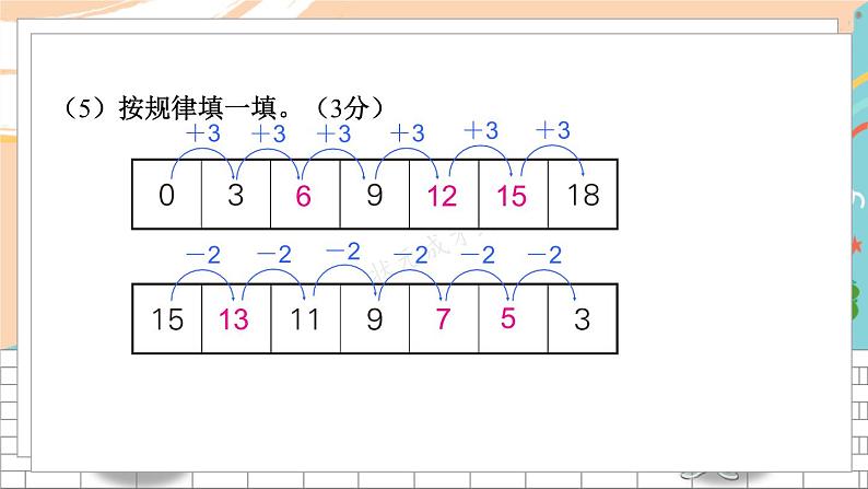 新人教版数学一年级上册 21 期末模拟训练四 期末复习PPT课件05