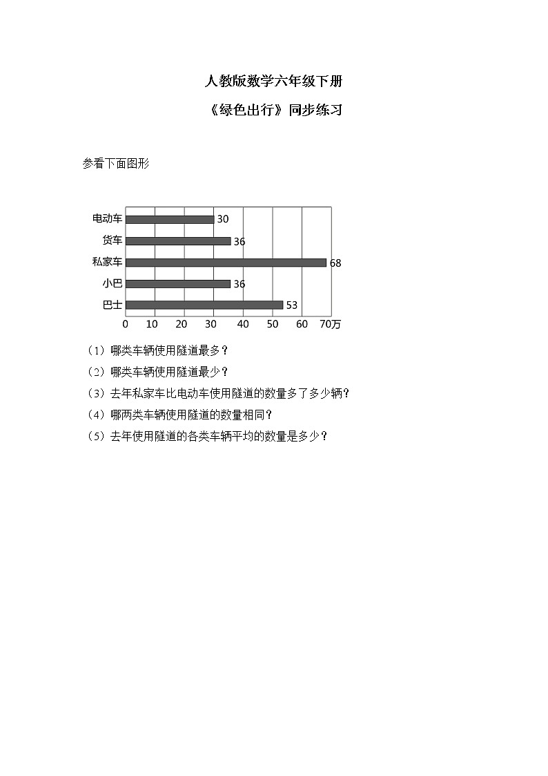 人教版小学数学六下6.5.1《绿色出行》PPT课件（送教案+练习）01