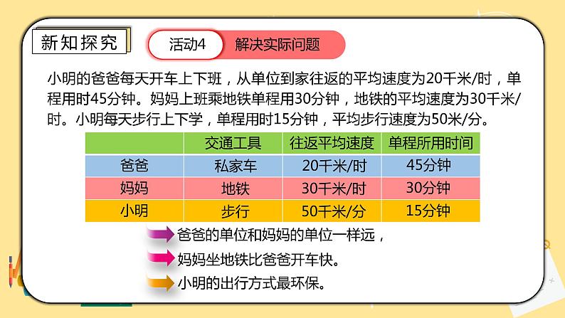 人教版小学数学六下6.5.1《绿色出行》PPT课件（送教案+练习）08