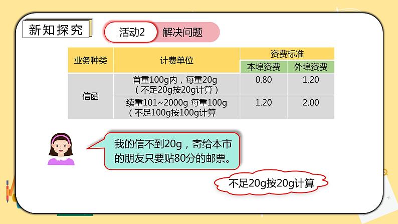 人教版小学数学六下6.5.3《邮票中的数学问题》PPT课件+教学设计+同步练习08