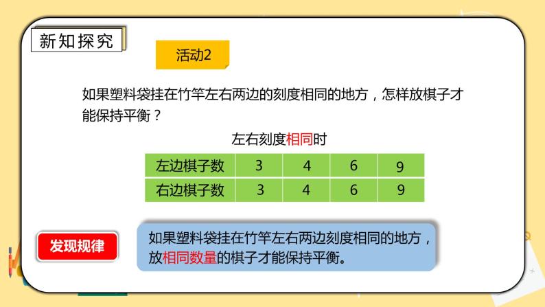 人教版小学数学六下6.5.3《有趣的平衡》PPT课件（送教案+练习）04