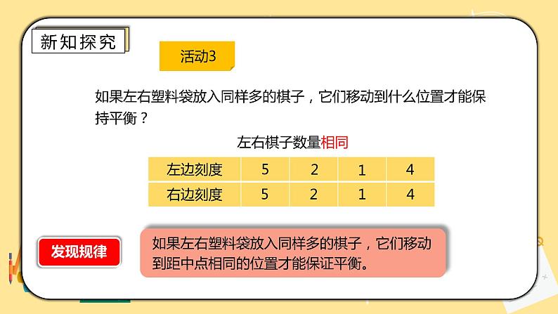 人教版小学数学六下6.5.3《有趣的平衡》PPT课件（送教案+练习）05