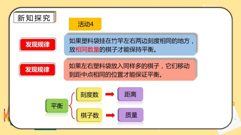 人教版小学数学六下6.5.3《有趣的平衡》PPT课件（送教案+练习）06