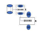 北师版数学六年级下册1.3 圆柱的表面积（1） 课件