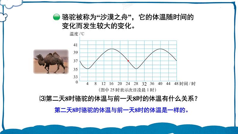 北师版数学六年级下册4.1 变化的量 课件06