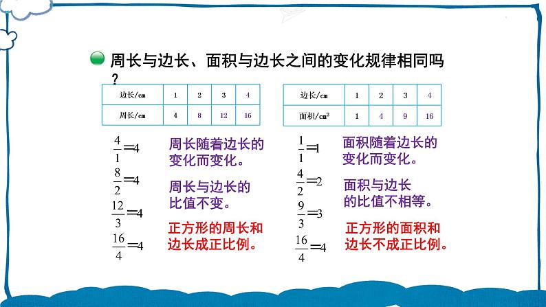 北师版数学六年级下册4.2 正比例（1） 课件04