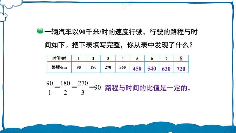 北师版数学六年级下册4.2 正比例（1） 课件07