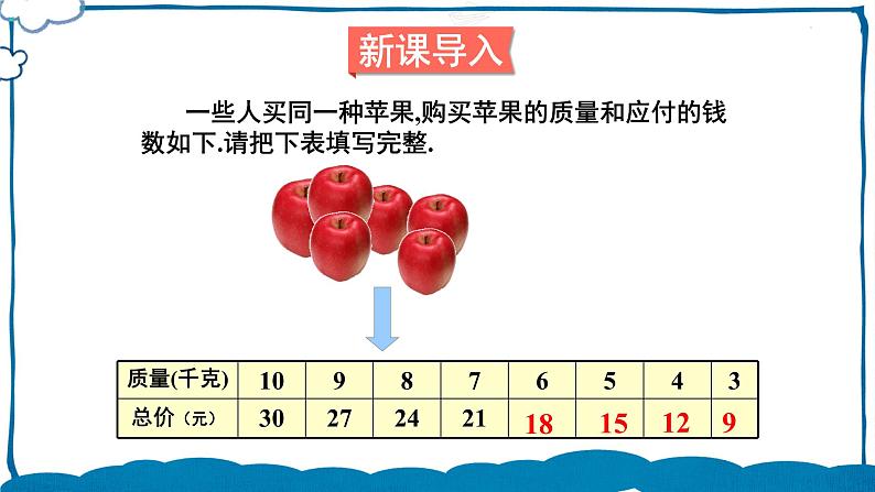 北师版数学六年级下册4.3 正比例（2） 课件02