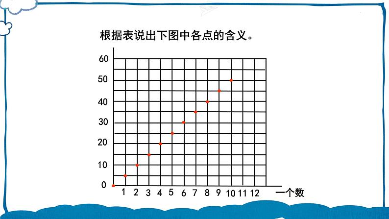 北师版数学六年级下册4.4 画一画 课件03