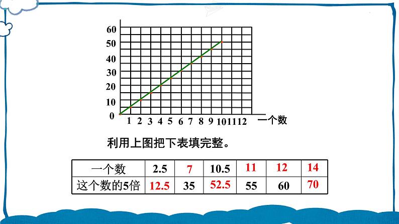 北师版数学六年级下册4.4 画一画 课件06