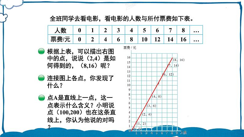 北师版数学六年级下册4.4 画一画 课件08