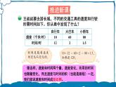 北师版数学六年级下册4.5 反比例（1） 课件