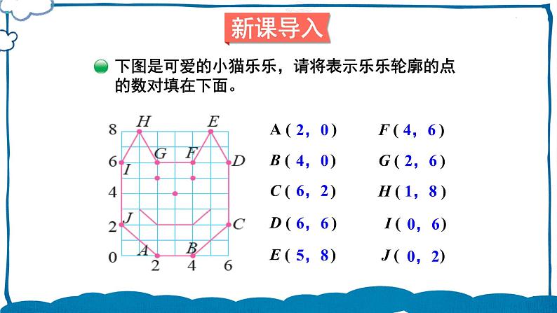 北师版数学六年级下册 数学好玩 第3课时 可爱的小猫 课件02