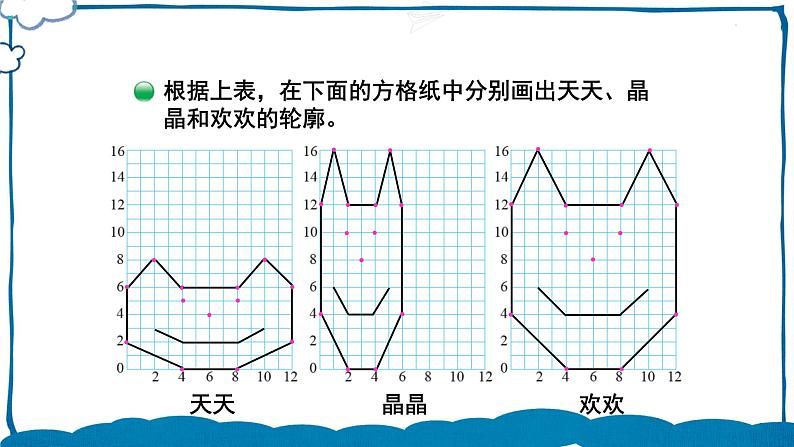 北师版数学六年级下册 数学好玩 第3课时 可爱的小猫 课件05