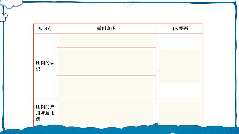 北师版数学六年级下册章末复习2 课件第2页