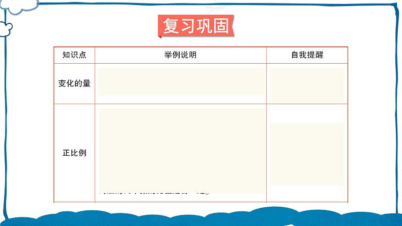 北师版数学六年级下册章末复习4 课件第2页