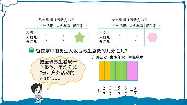 北师版数学五年级下册 1.3 星期日的安排课件04