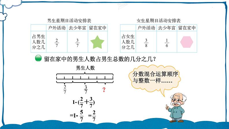 北师版数学五年级下册 1.3 星期日的安排课件05