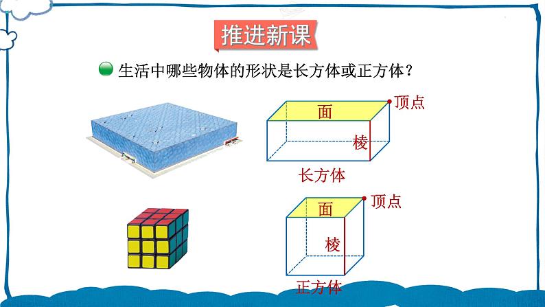 北师版数学五年级下册 2.1 长方体的认识（1）课件第4页