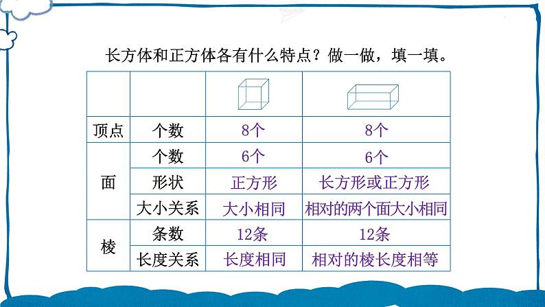 北师版数学五年级下册 2.1 长方体的认识（1）课件第6页