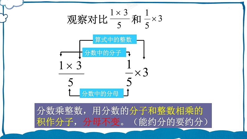 北师版数学五年级下册 3.2 分数乘法（一）（2） 课件03