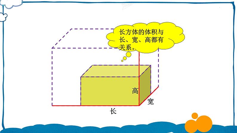 北师版数学五年级下册 4.3 长方体的体积（1） 课件03