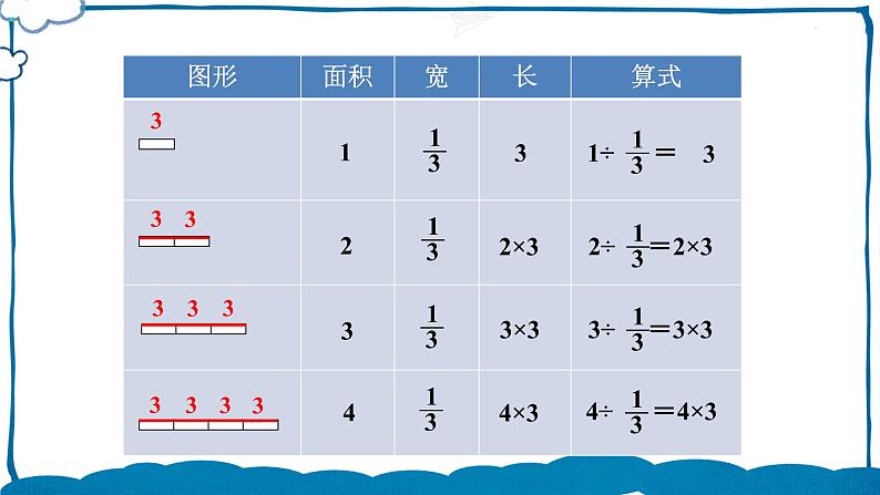 北师版数学五年级下册 5.3 分数除法（二）（2） 课件第4页