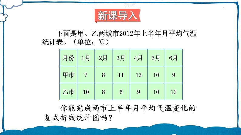 北师版数学五年级下册 8.3 复式折线统计图（2） 课件第2页