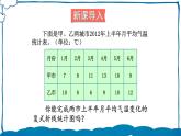 北师版数学五年级下册 8.3 复式折线统计图（2） 课件