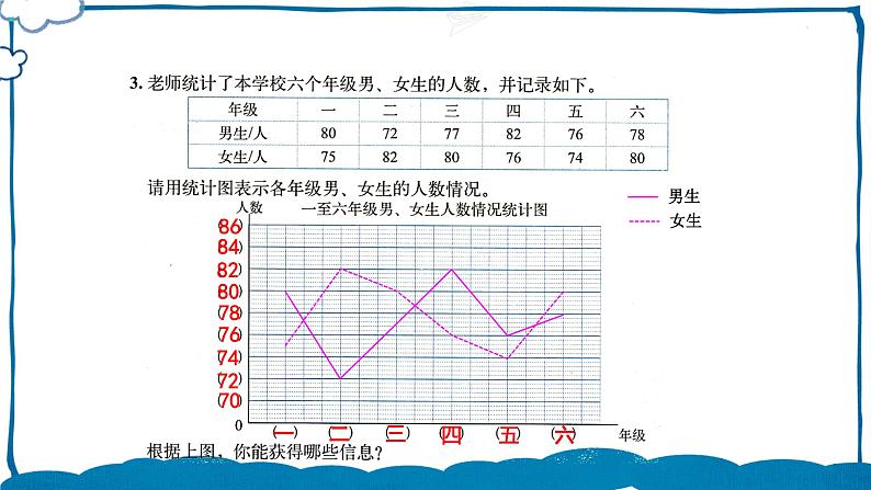 北师版数学五年级下册 练习七 课件第6页