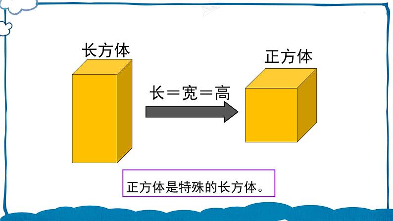 北师版数学五年级下册 总复习 图形与几何 课件第4页