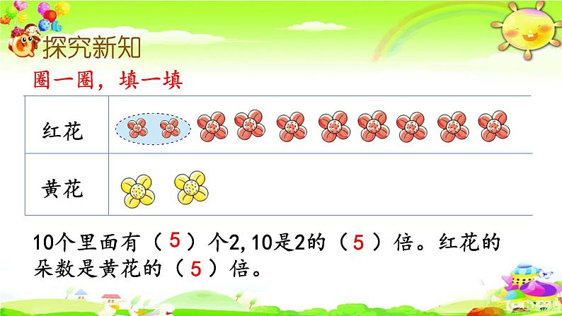 西师大版数学二年级上册《倍的认识》课件第3页