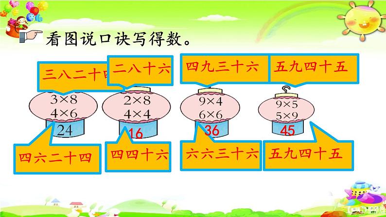 西师大版数学二年级上册《第一单元 练习七》课件第5页