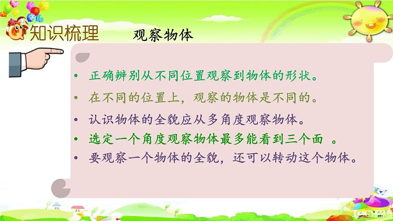 西师大版数学二年级上册《总复习 观察物体》课件第3页