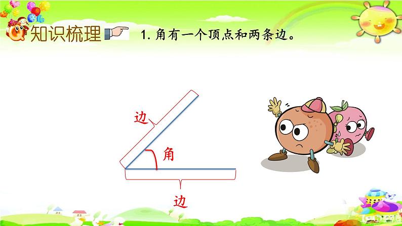 西师大版数学二年级上册《总复习 角的初步认识》课件第3页