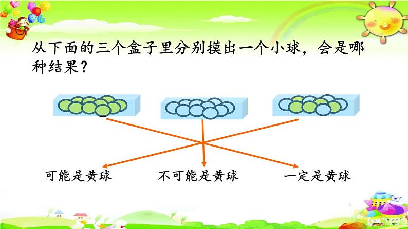 西师大版数学六年级上册《可能性》课件05