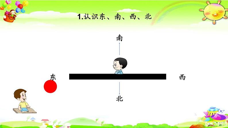 西师大版数学三年级上册《总复习 辨认方向、认识周长》课件05