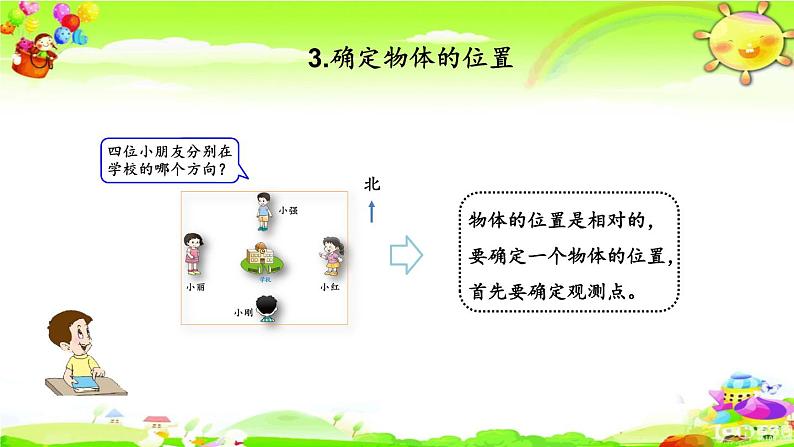 西师大版数学三年级上册《总复习 辨认方向、认识周长》课件08