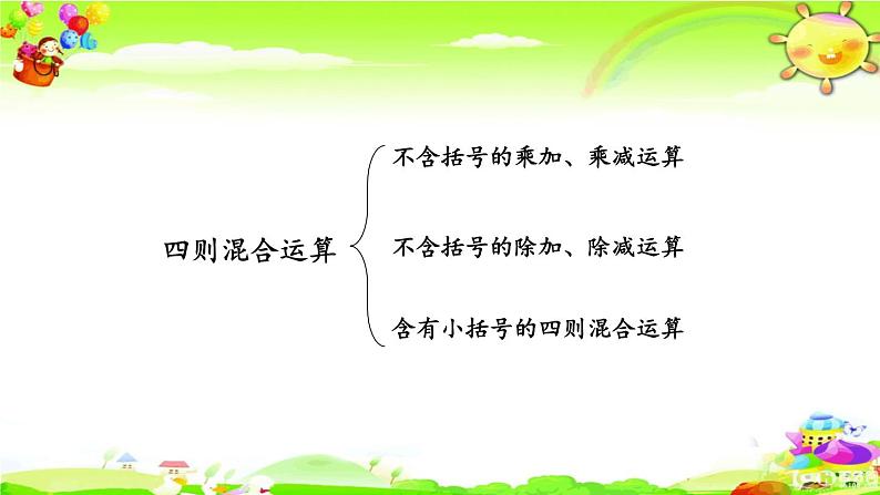 西师大版数学三年级上册《总复习 除法、四则混合运算》课件第4页