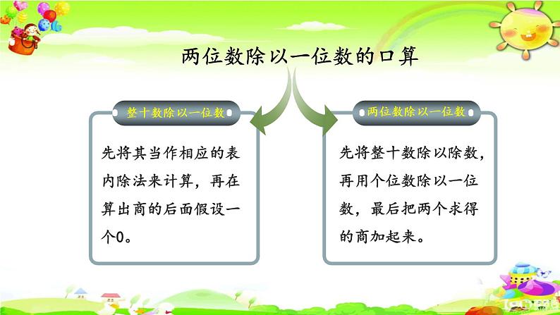 西师大版数学三年级上册《总复习 除法、四则混合运算》课件第6页