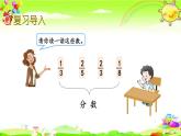 西師大版數(shù)學(xué)三年級(jí)上冊(cè)《總復(fù)習(xí) 分?jǐn)?shù)的初步認(rèn)識(shí)》課件