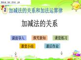 西師大版數(shù)學(xué)四年級(jí)上冊《加減法的關(guān)系》課件