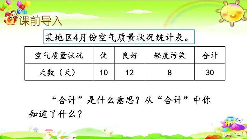 西师大版数学四年级上册《认识1格表示多个单位的条形统计图》课件第2页