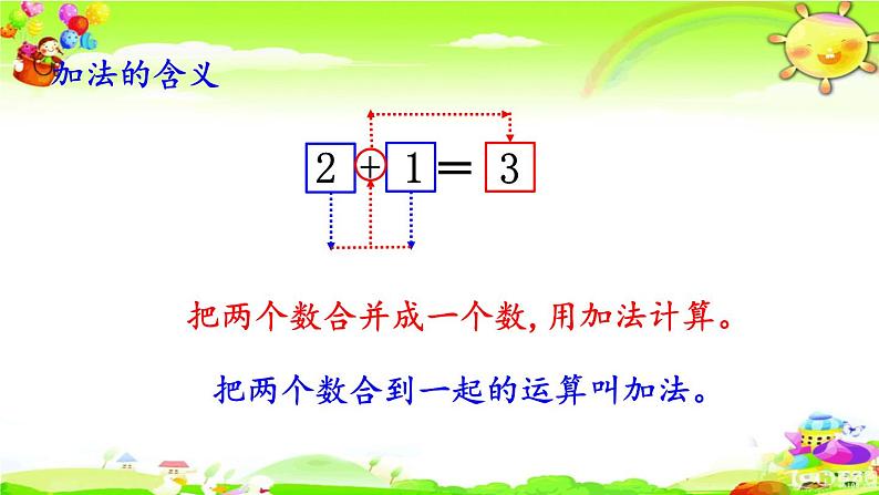 西师大版数学一年级上册《5以内数的加法（1）》课件第6页