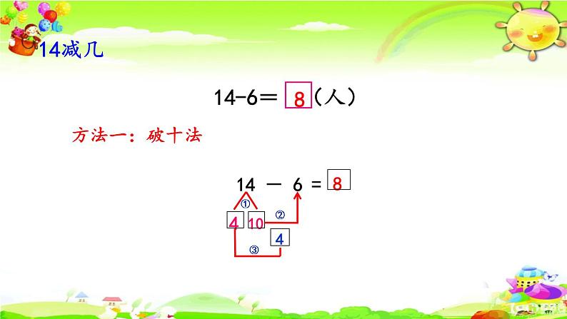 西师大版数学一年级上册《14,15减几》课件第4页