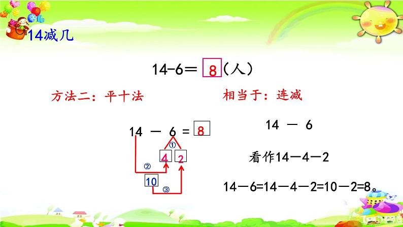 西师大版数学一年级上册《14,15减几》课件第5页