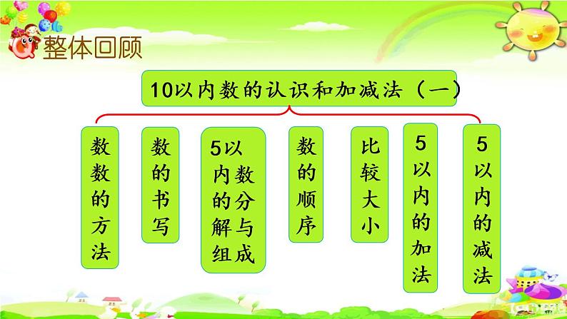 西师大版数学一年级上册《第一单元 整理与复习》课件02