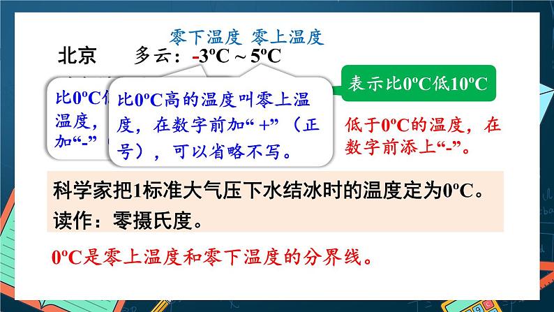 第1课时 天气预报中的负数第6页