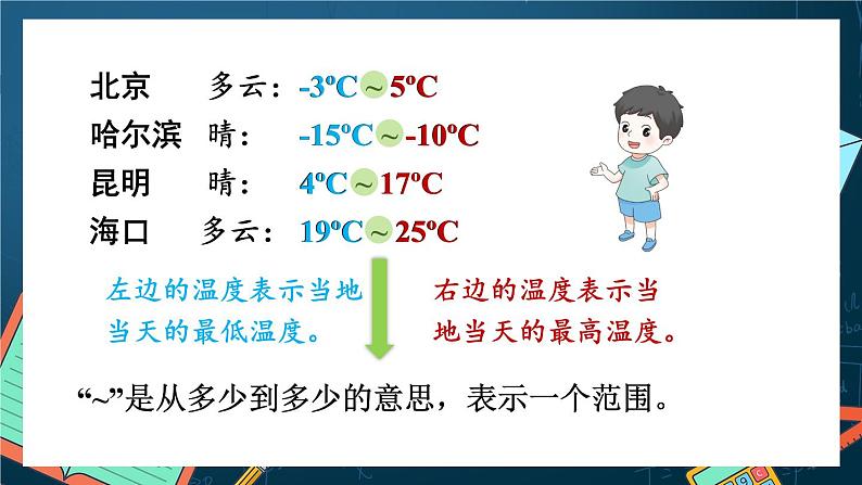第1课时 天气预报中的负数第7页
