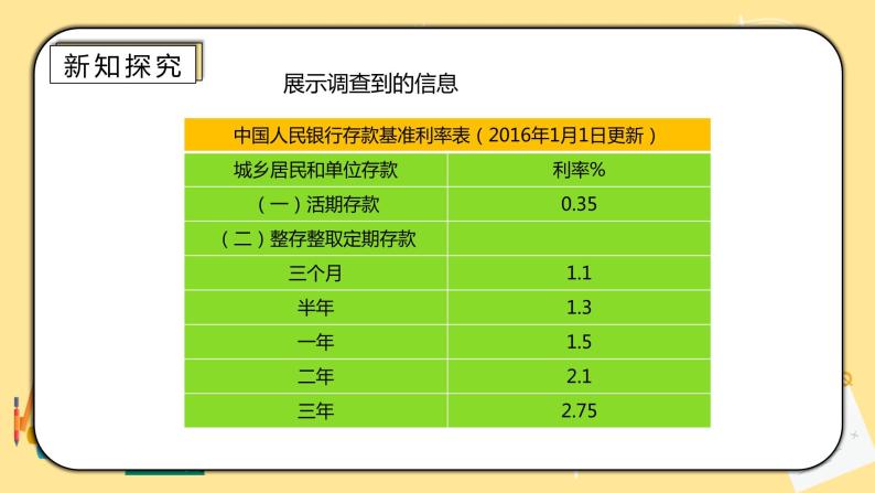 人教版小学数学六下《生活与百分数》PPT课件（送教案+练习）04